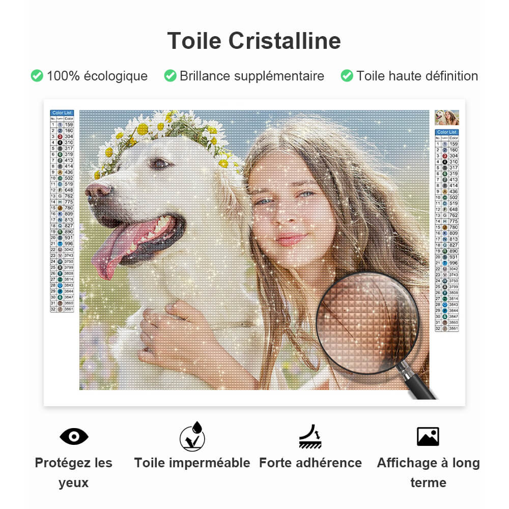 Broderie Diamant Personnalisée