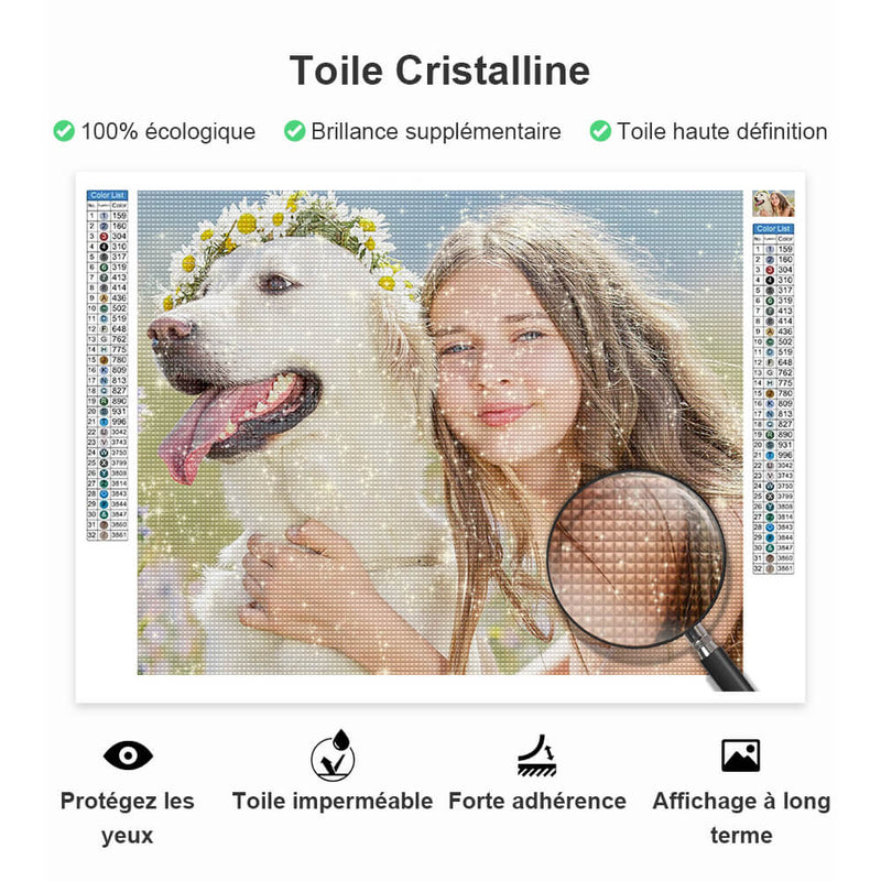 Broderie Diamant Personnalisée