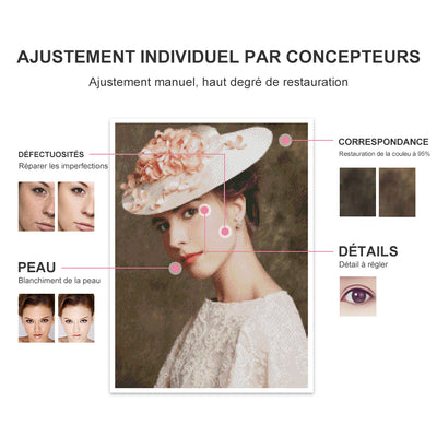 Broderie Diamant Personnalisée