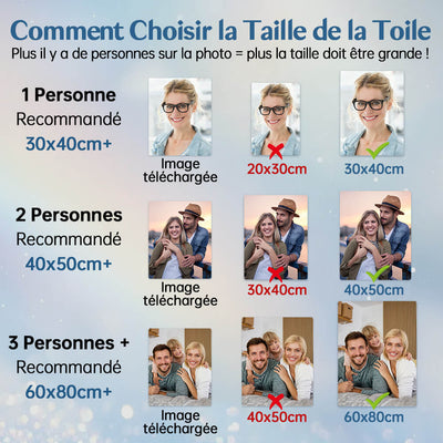 Broderie Diamant Personnalisée