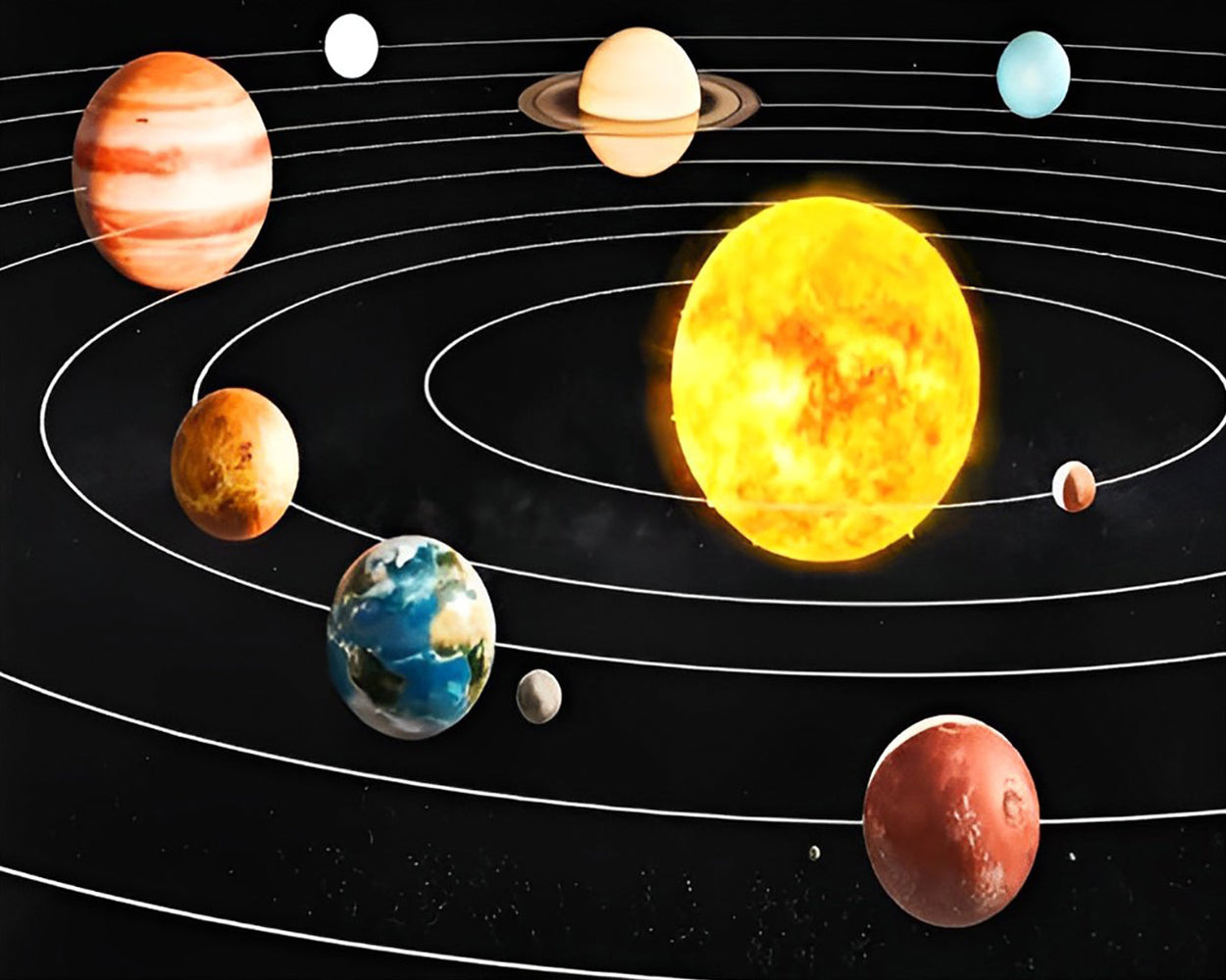 Système Solaire Broderie Diamant